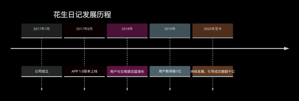 Deepseek mermaid 20250929 163f30 (1)