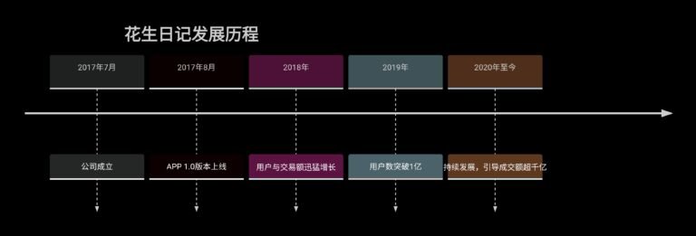 Deepseek mermaid 20250929 163f30 (1)